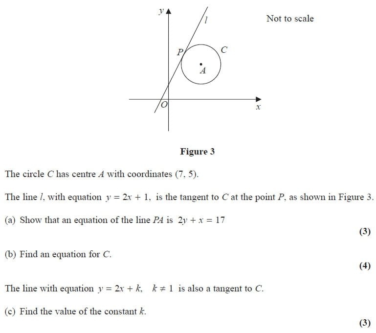 10 8 Practice Equations Of Circles Worksheet Answers Tessshebaylo