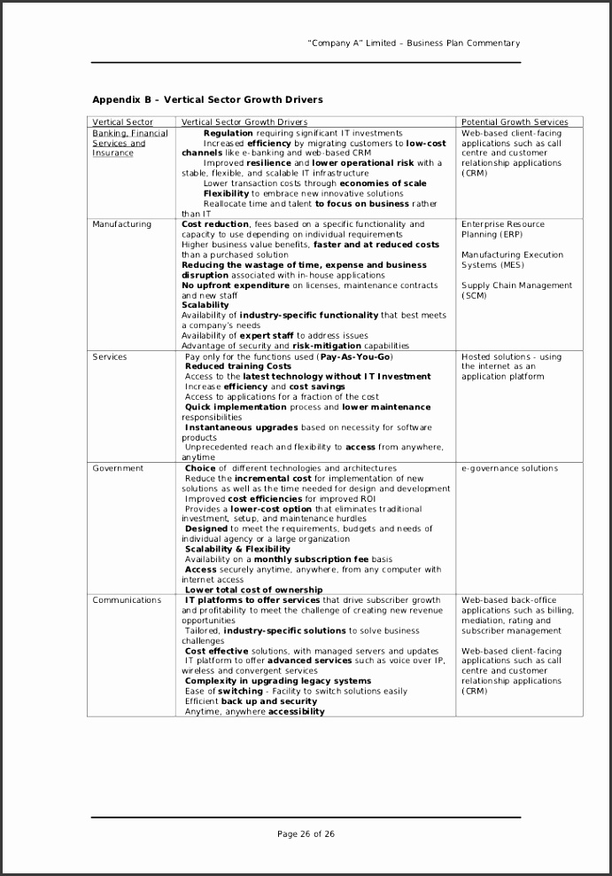 10 Business Plan Templates Uk SampleTemplatess SampleTemplatess