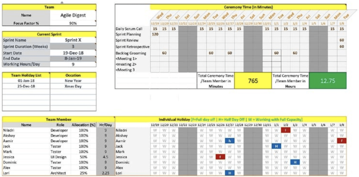 10 Free Team Capacity Planning Templates ClickUp Excel More