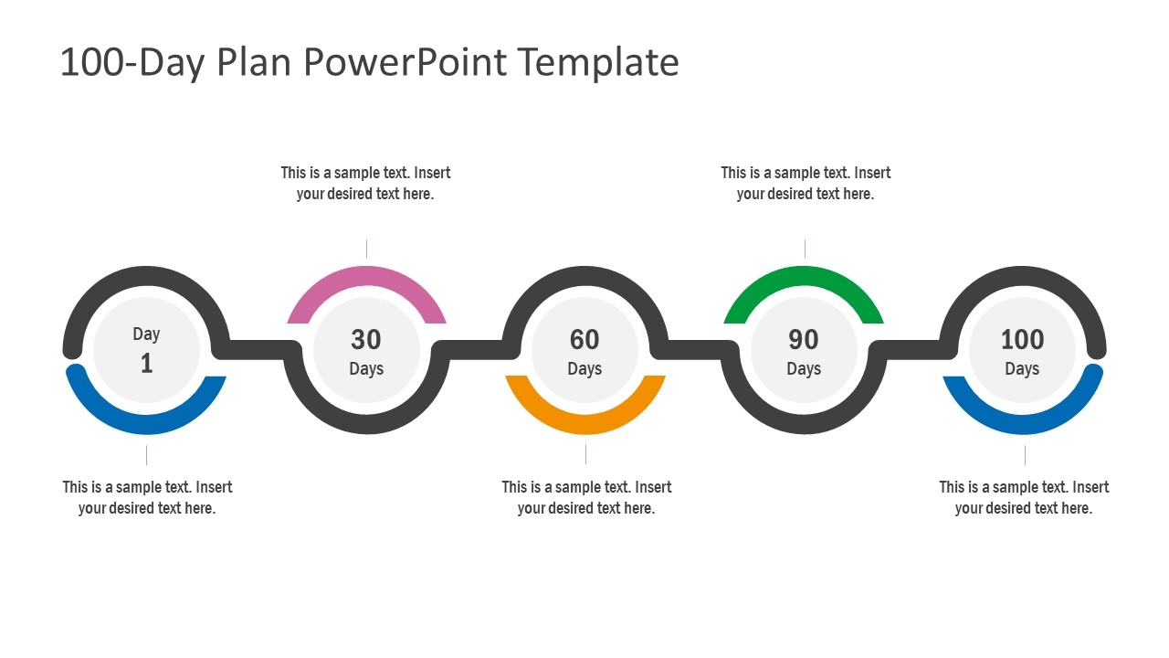 100 Day Plan PowerPoint Template Presentation Slides