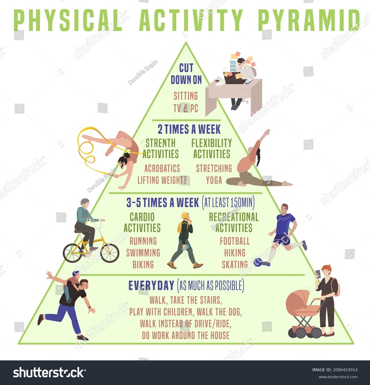 18 752 Activity Pyramid Images Stock Photos Vectors Shutterstock