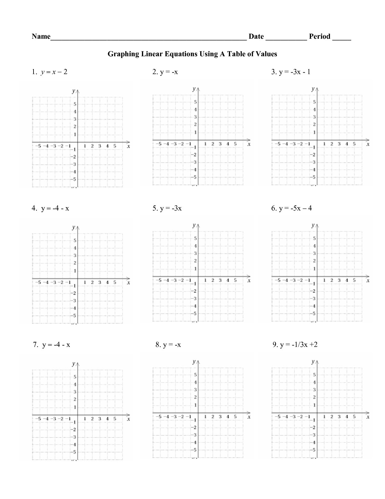 18 Graphing Linear Equations Worksheets PDF Free PDF At Worksheeto