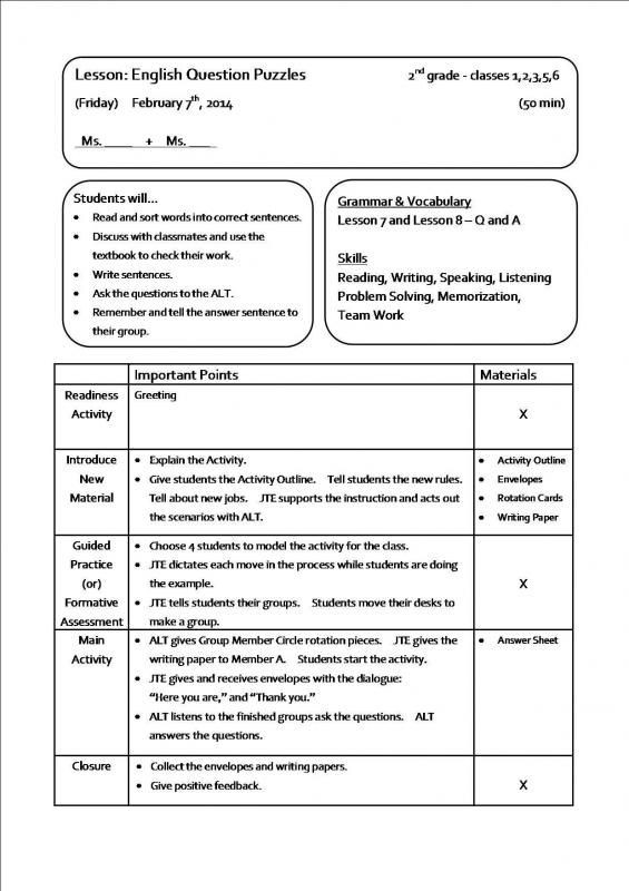 20 Avid Lesson Plan Template Simple Template Design