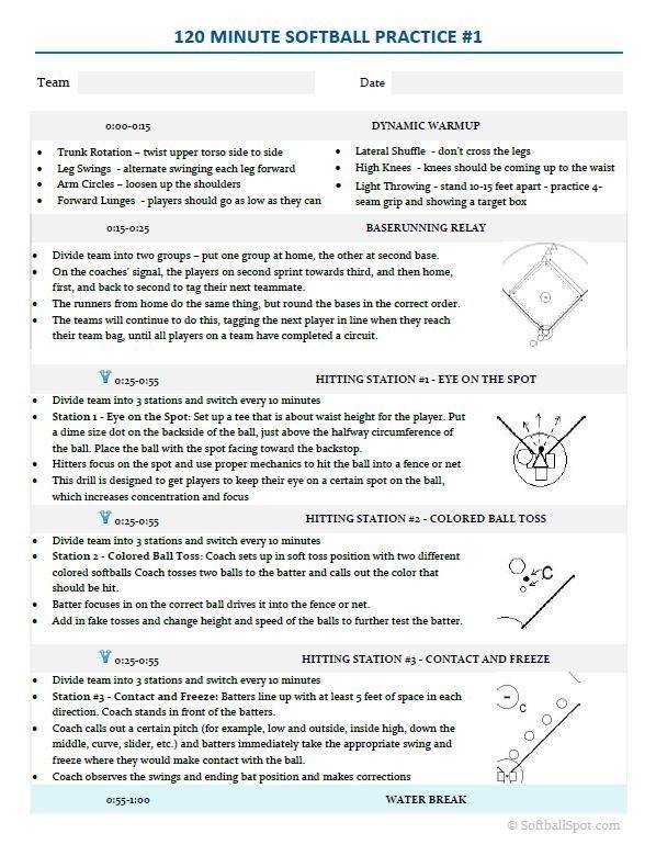 20 Baseball Practice Plan Template Simple Template Design