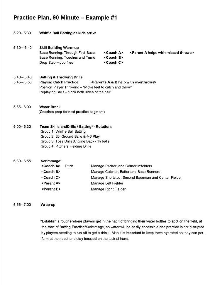 20 Baseball Practice Plan Template Simple Template Design