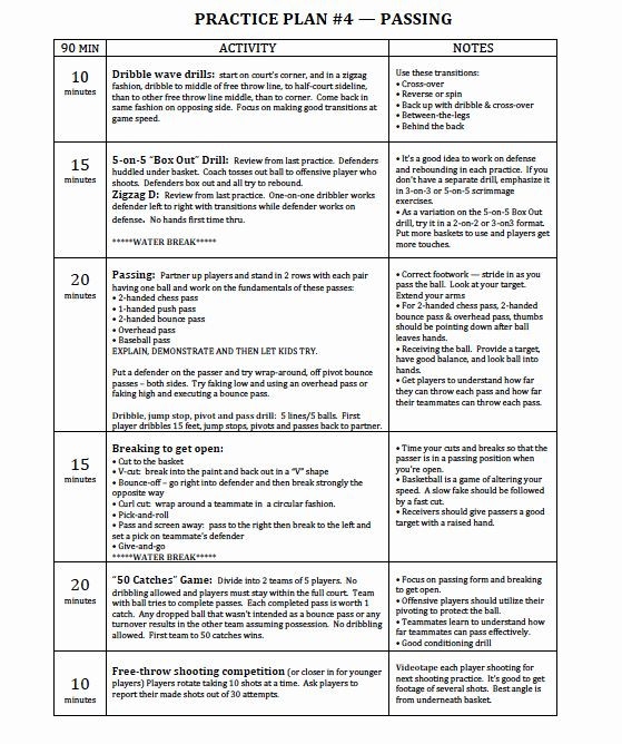 20 Baseball Practice Plan Template Simple Template Design