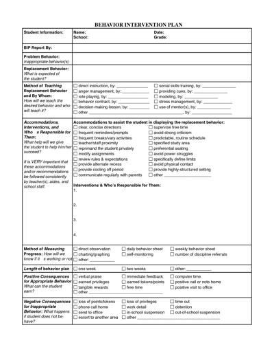 20 Behavior Support Plan Template