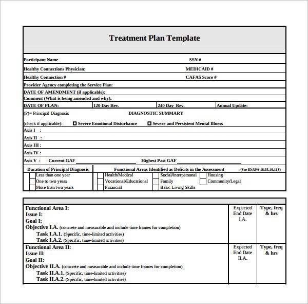 20 Behavioral Health Treatment Plan Template Simple Template Design