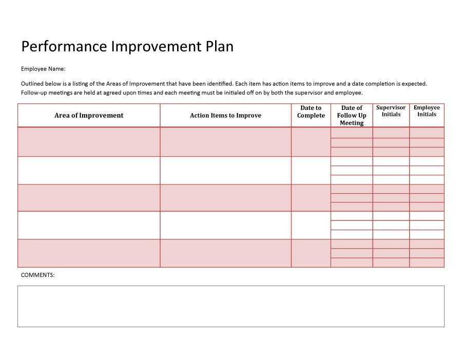20 Business Process Improvement Plan Template Simple Template Design
