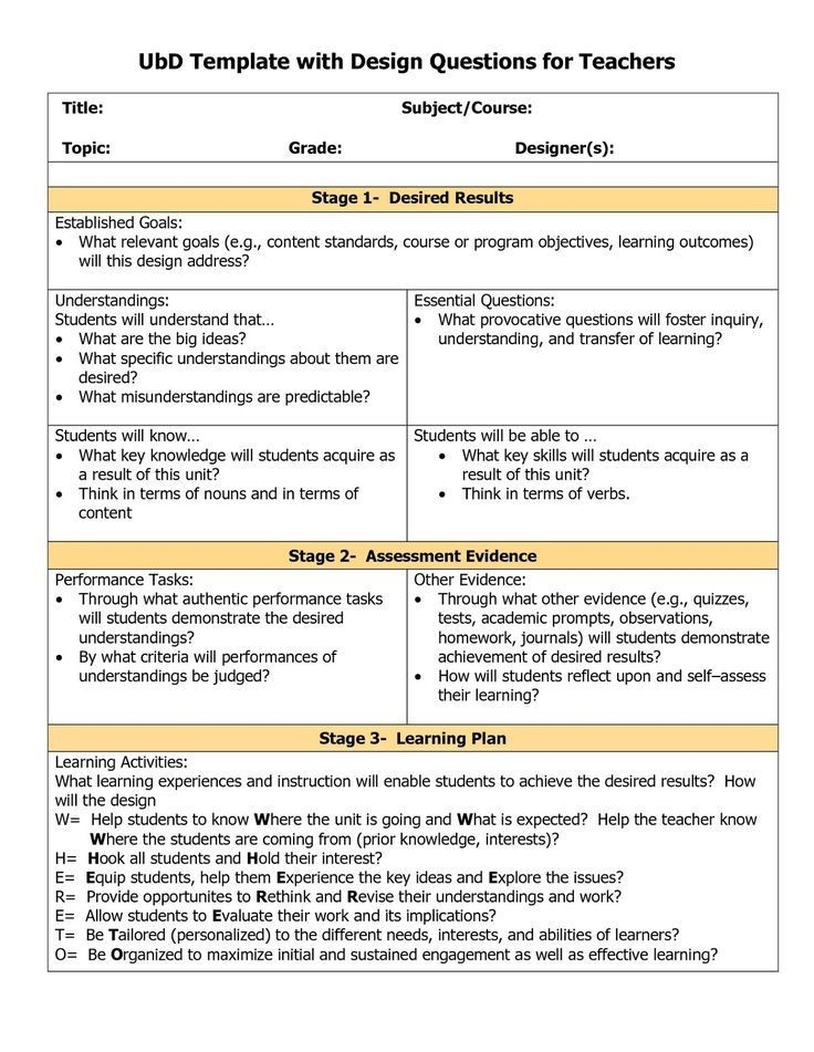 20 Five E Lesson Plan Template Simple Template Design