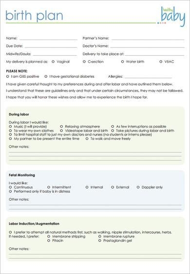 20 Gentle Cesarean Birth Plan Template