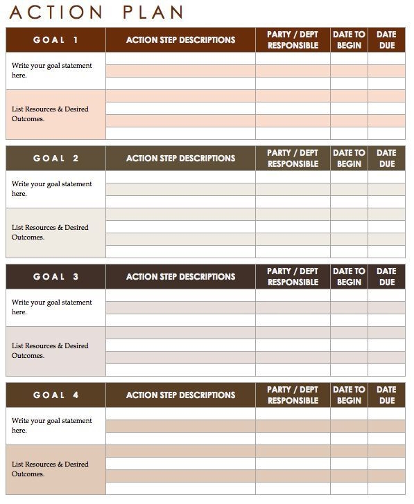 20 Goal Action Plan Template Simple Template Design