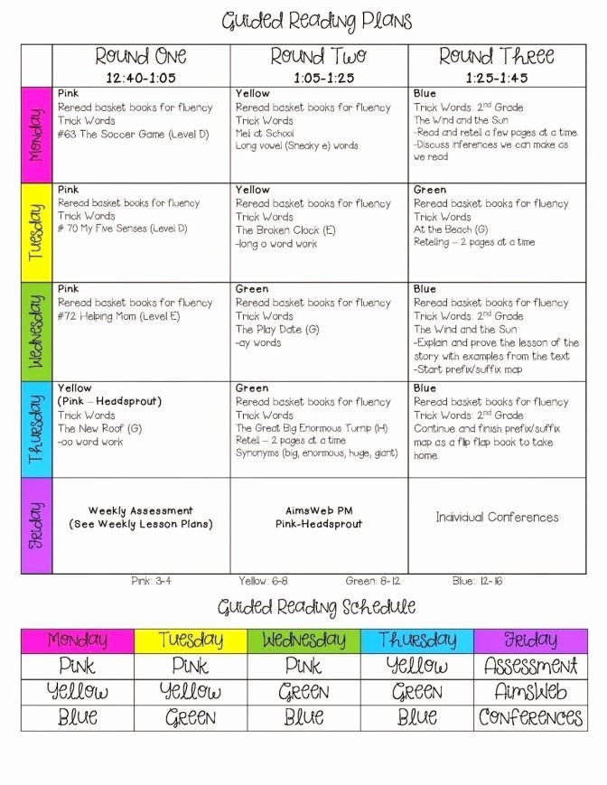 20 Google Sheets Lesson Plan Template Simple Template Design