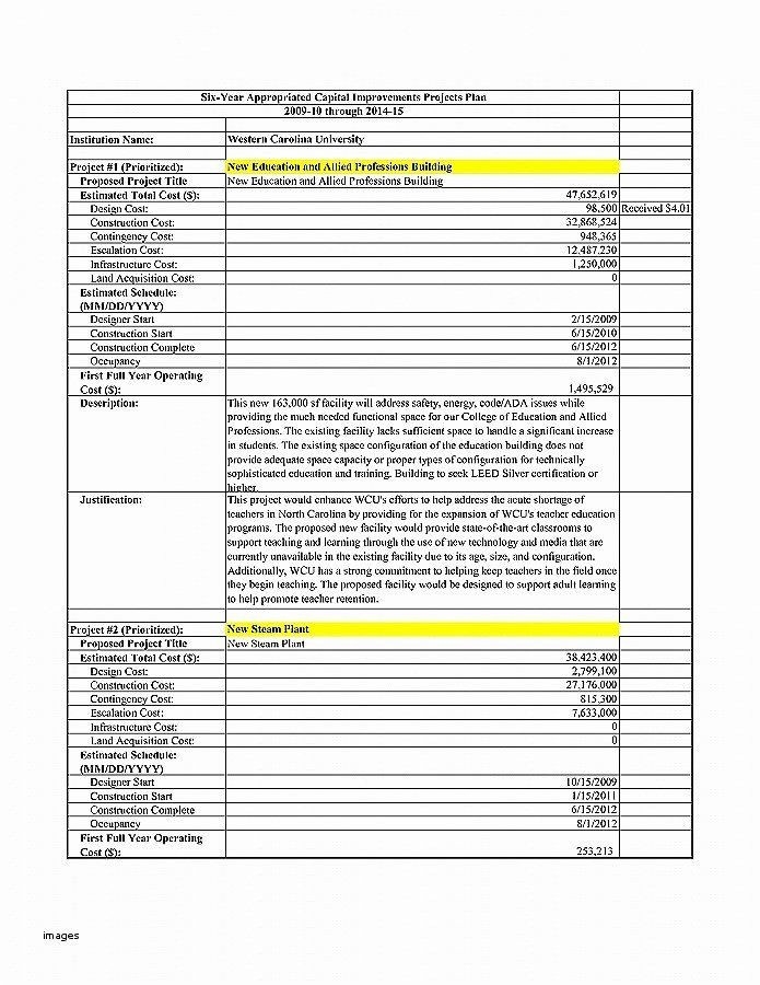 20 Home Remodeling Project Plan Template