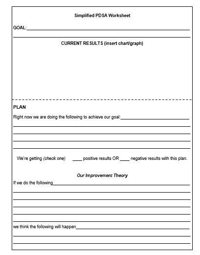 20 Plan Do Study Act Template Simple Template Design