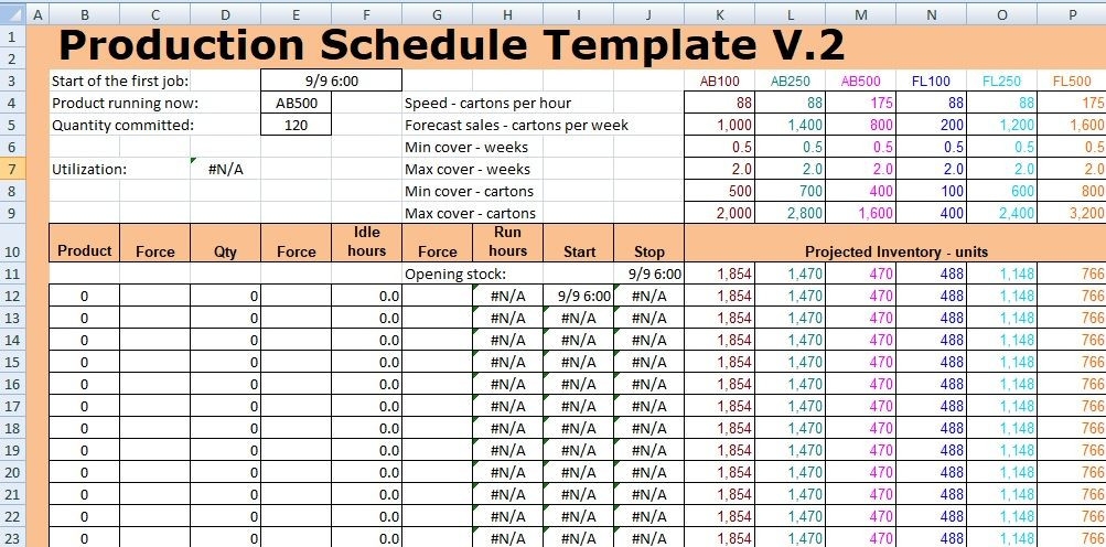 20 Production Plan Template