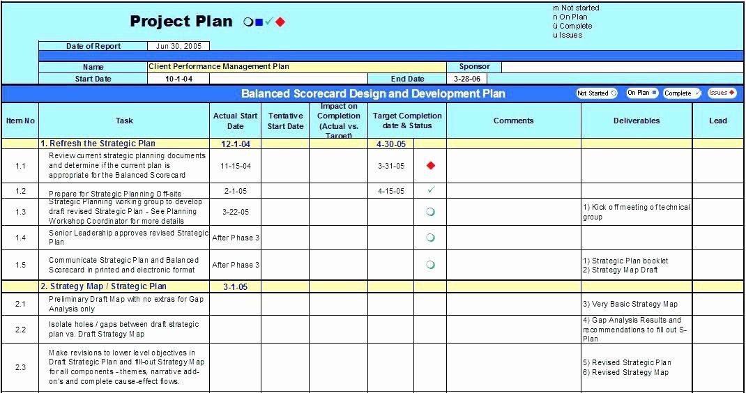 project execution plan template