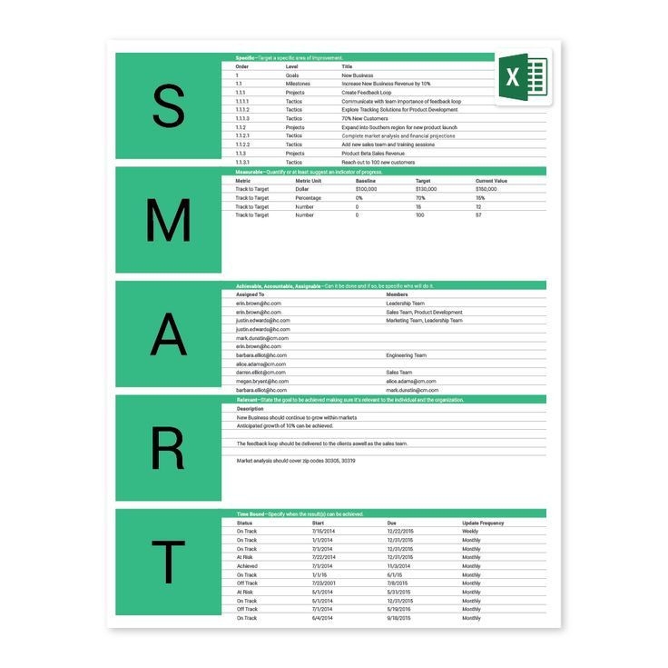 smart action plan template