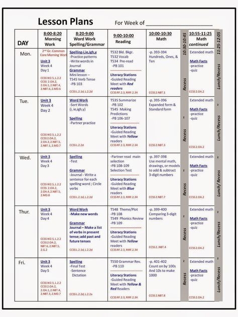 20 Special Education Lesson Plan Template Simple Template Design