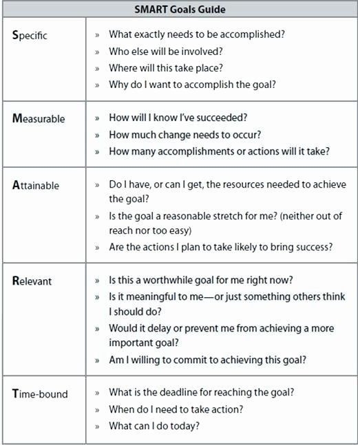 20 Substance Abuse Treatment Plan Template Simple Template Design