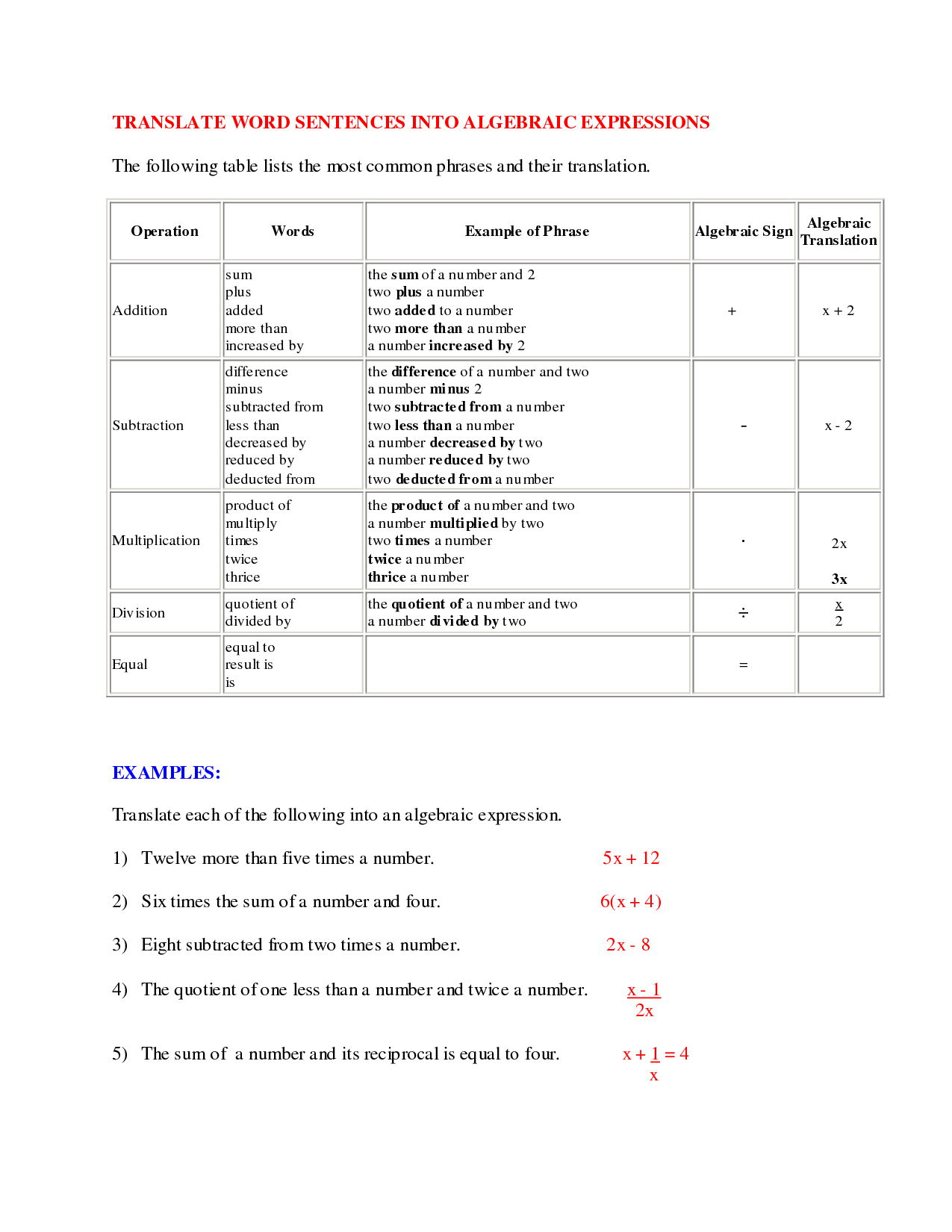 expressions and equations worksheet
