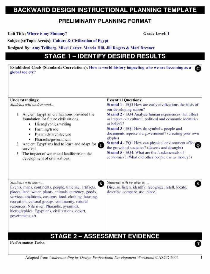 20 Ubd Lesson Plan Template Doc