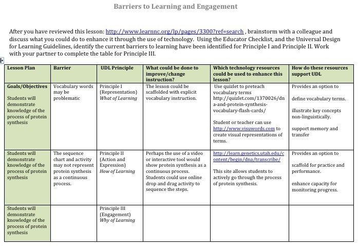 universal design lesson plan template