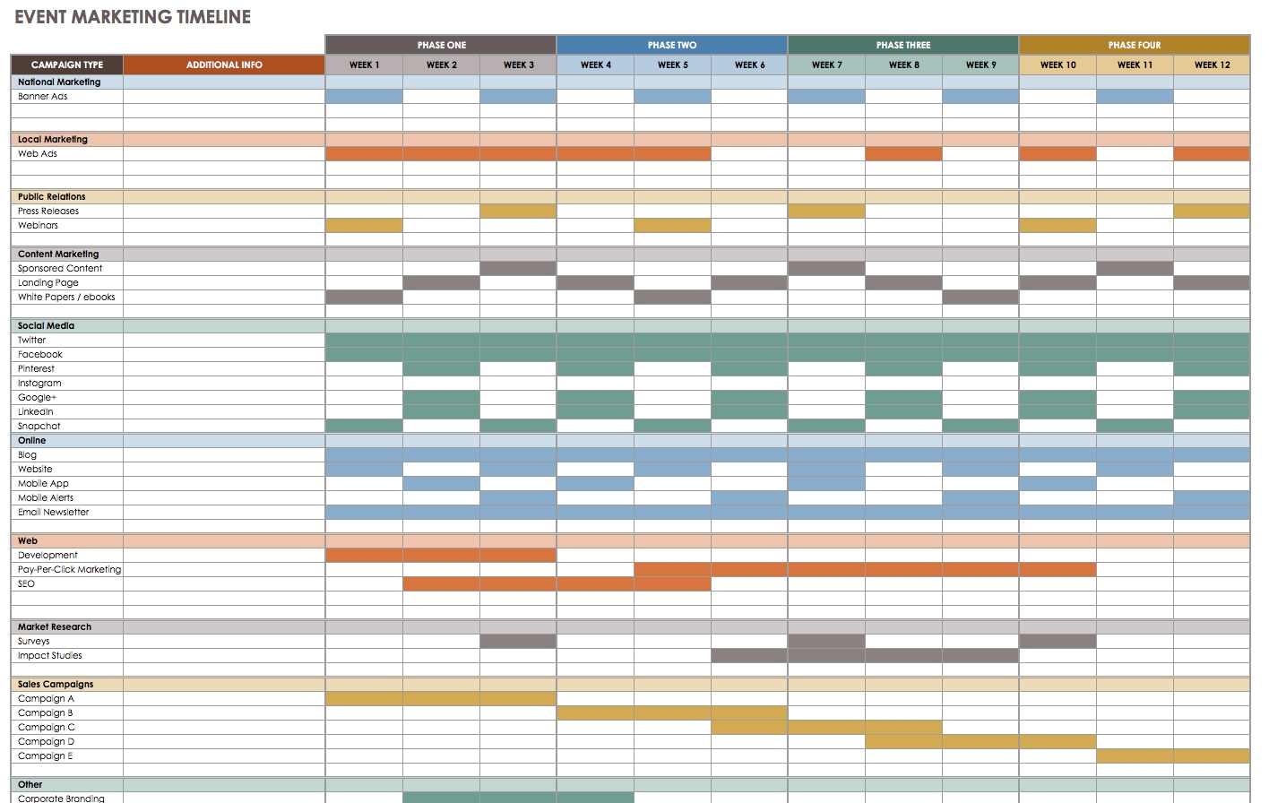 21 Free Event Planning Templates Smartsheet With Timeline Spreadsheet 