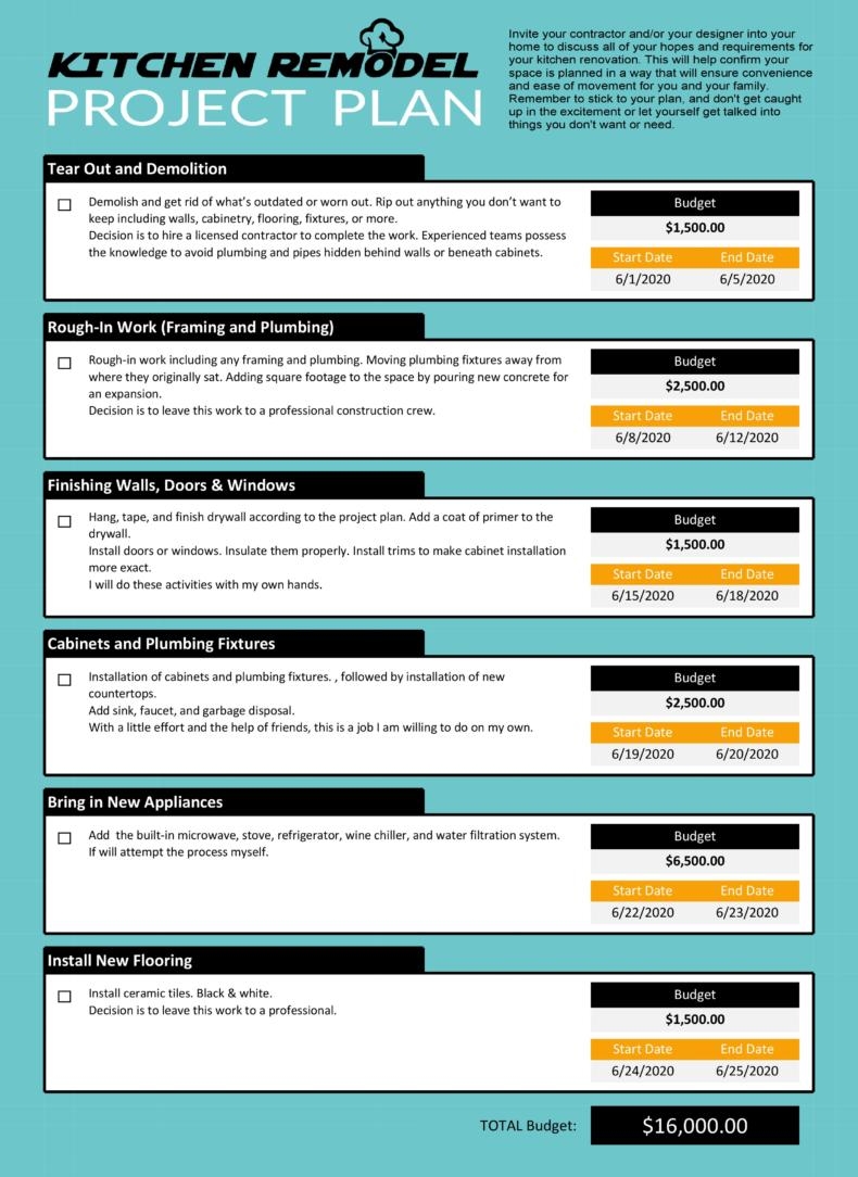 sample it project plan template