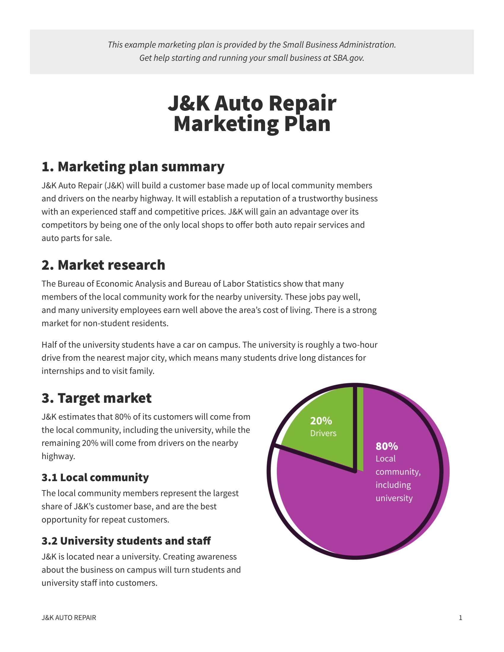 25 Simple Marketing Plan Examples To Download