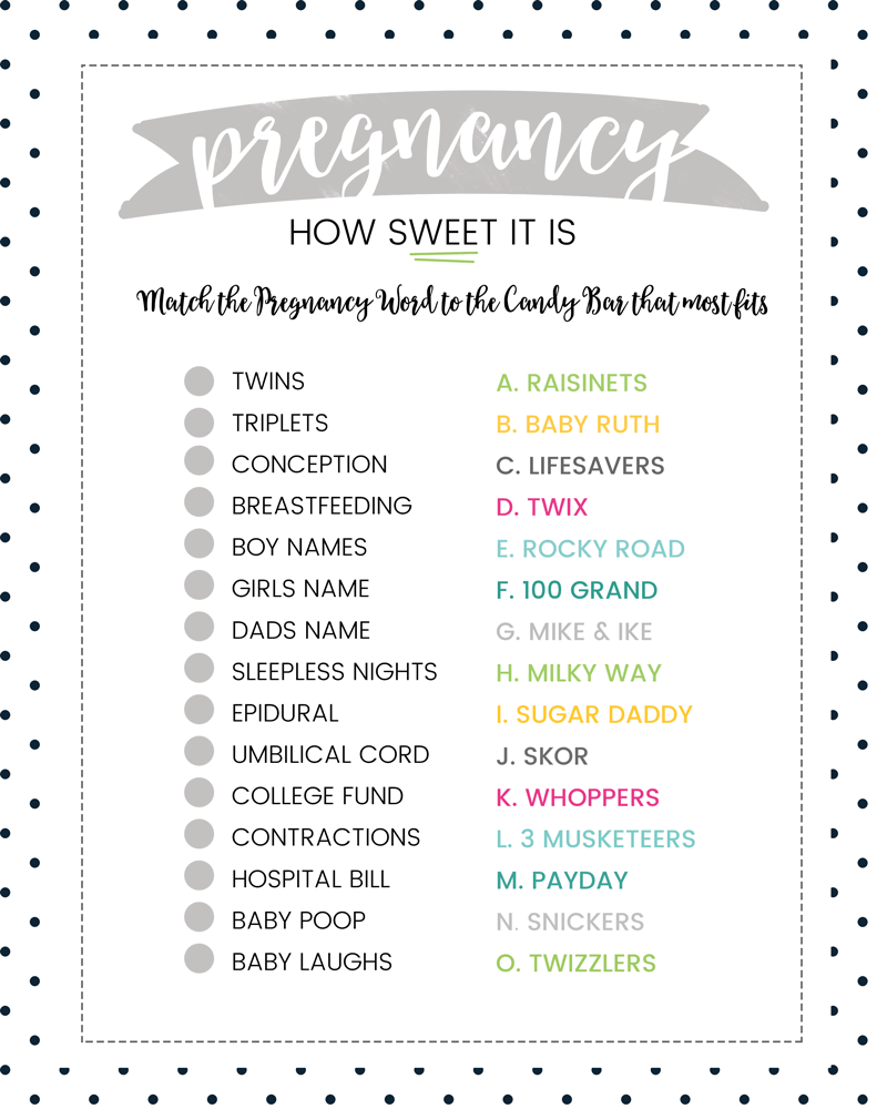 26 Inspirational Baby Shower Candy Bar Game Planning Baby Shower