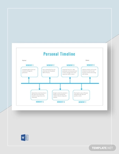 27 Personal Timeline Examples To Download