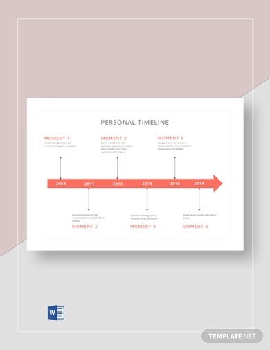 27 Personal Timeline Examples To Download