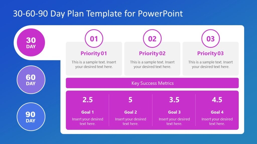 30 60 90 Day Plan Template For PowerPoint PPTX Templates