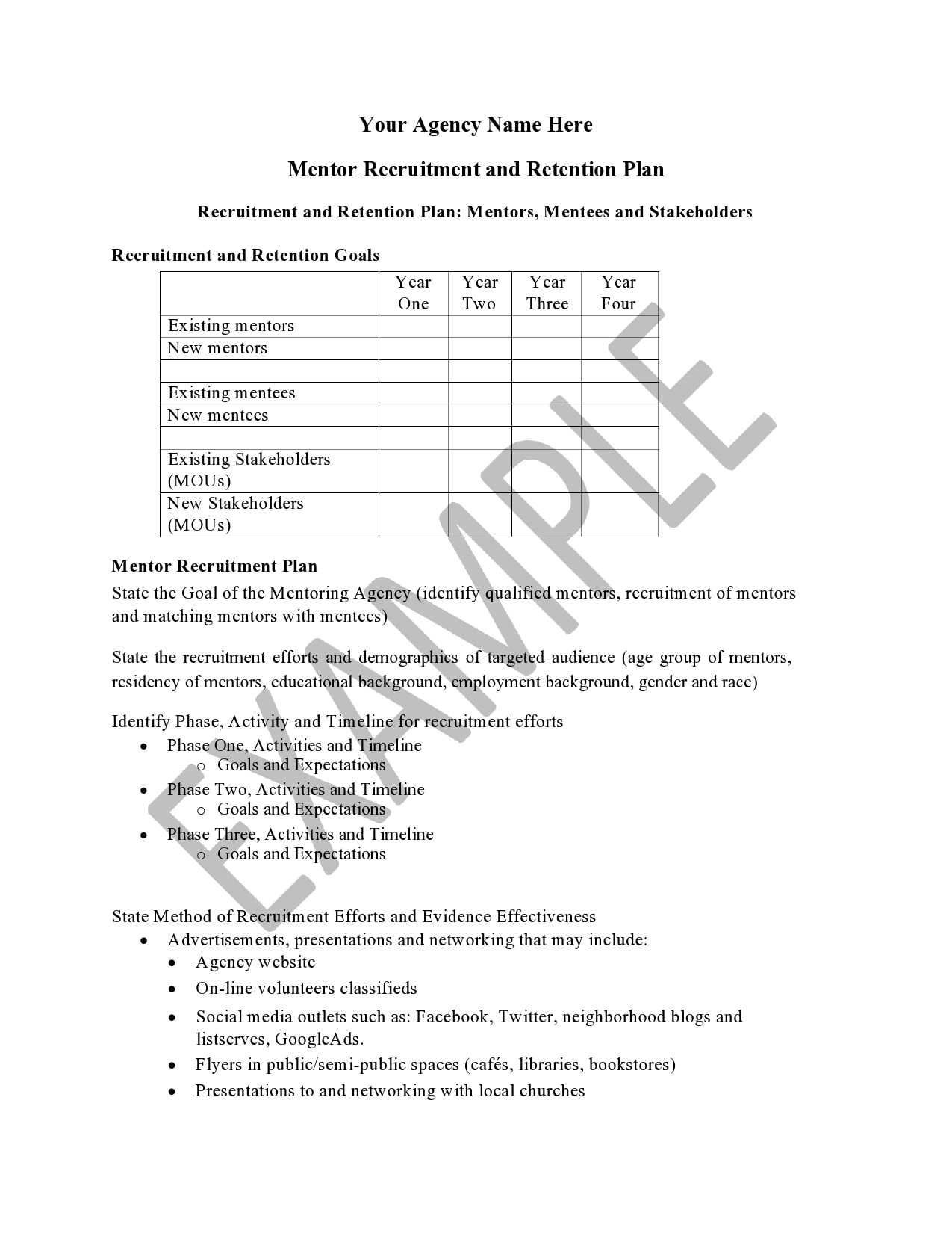 30 Best Recruitment Plan Templates Examples TemplateArchive