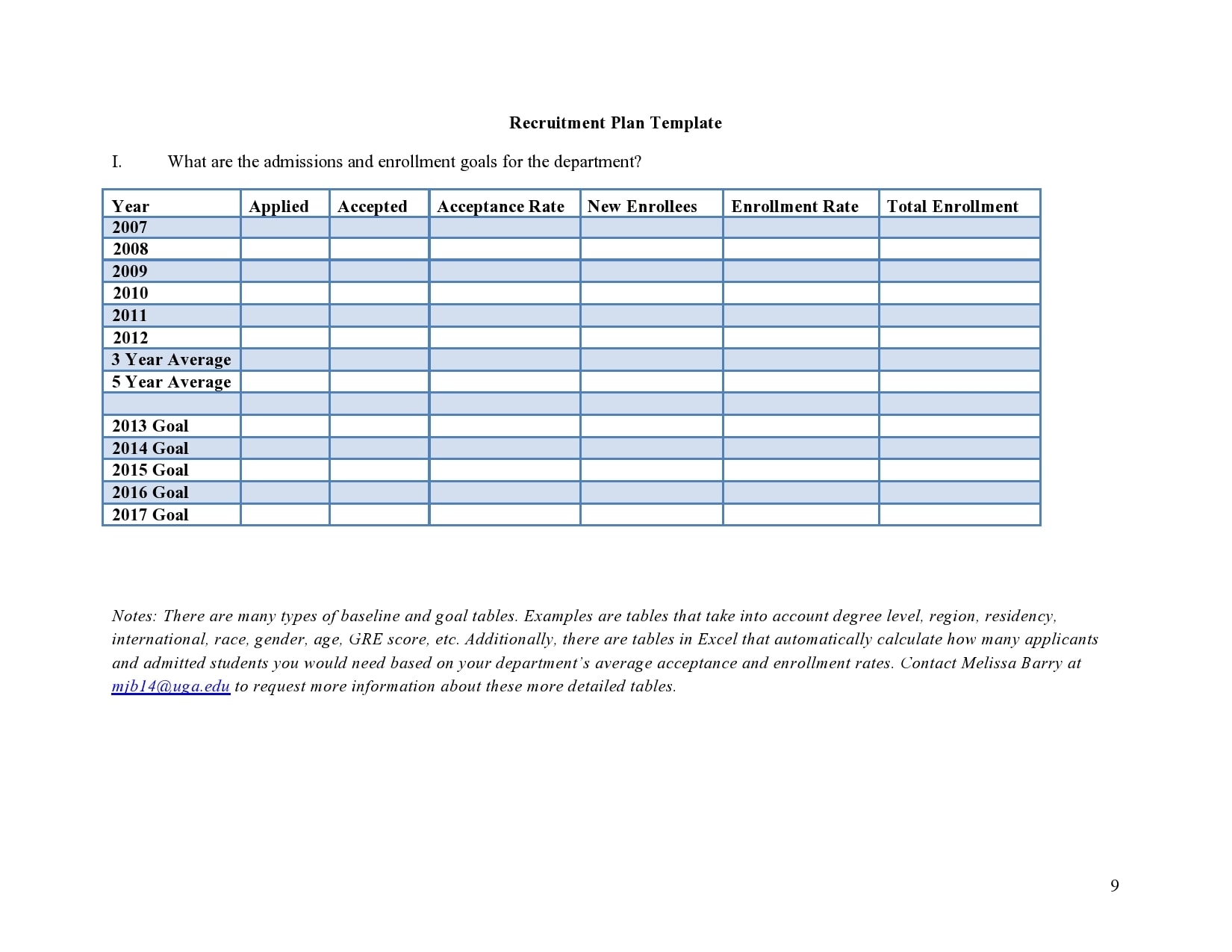 30 Best Recruitment Plan Templates Examples TemplateArchive