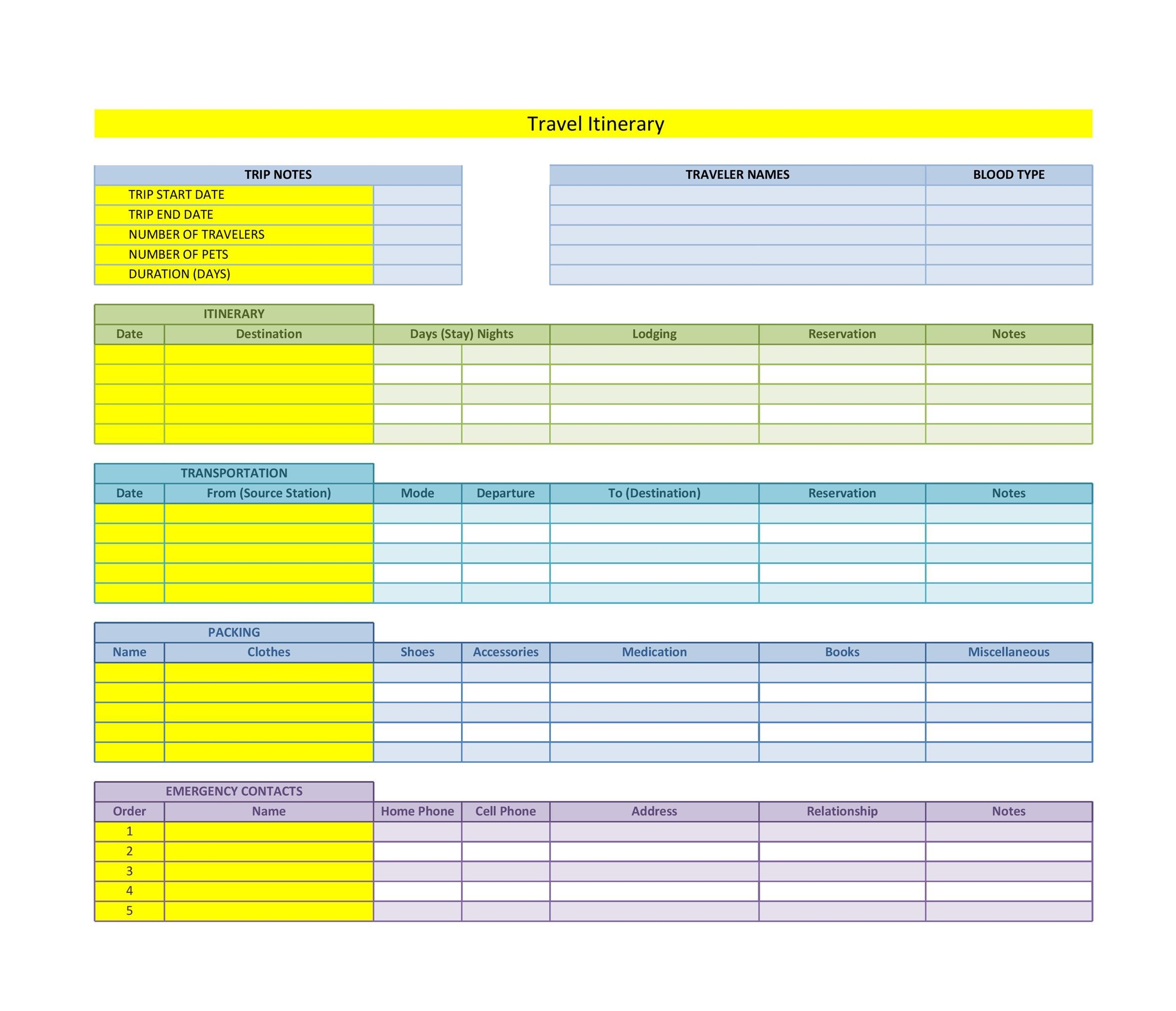 plane itinerary template