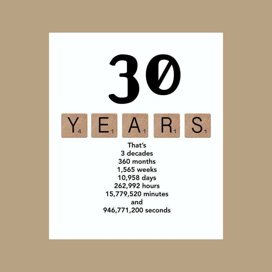 30Th Birthday Card Template Cards Design Templates Free Printable Card