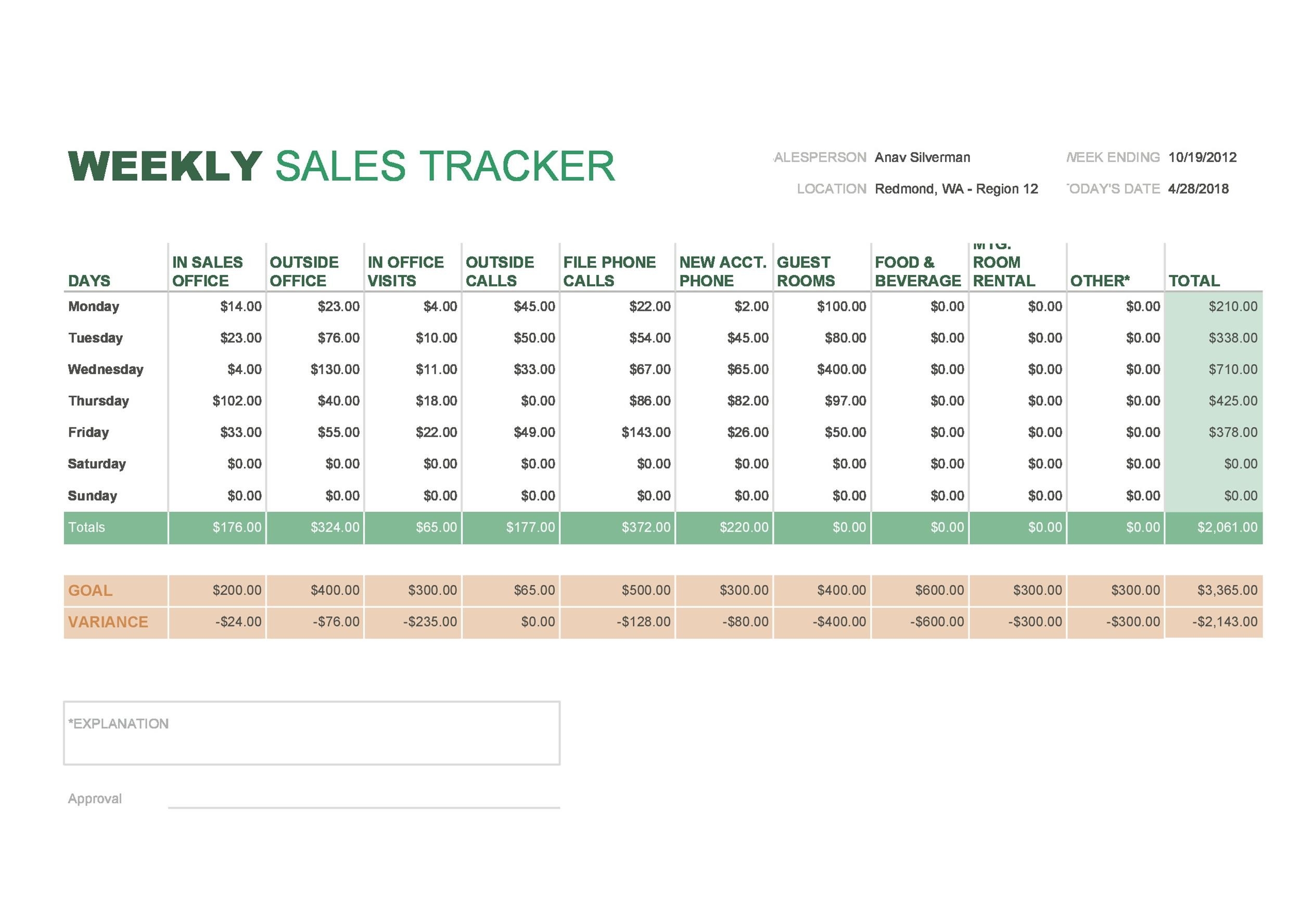 32 Sales Plan Sales Strategy Templates Word Excel 