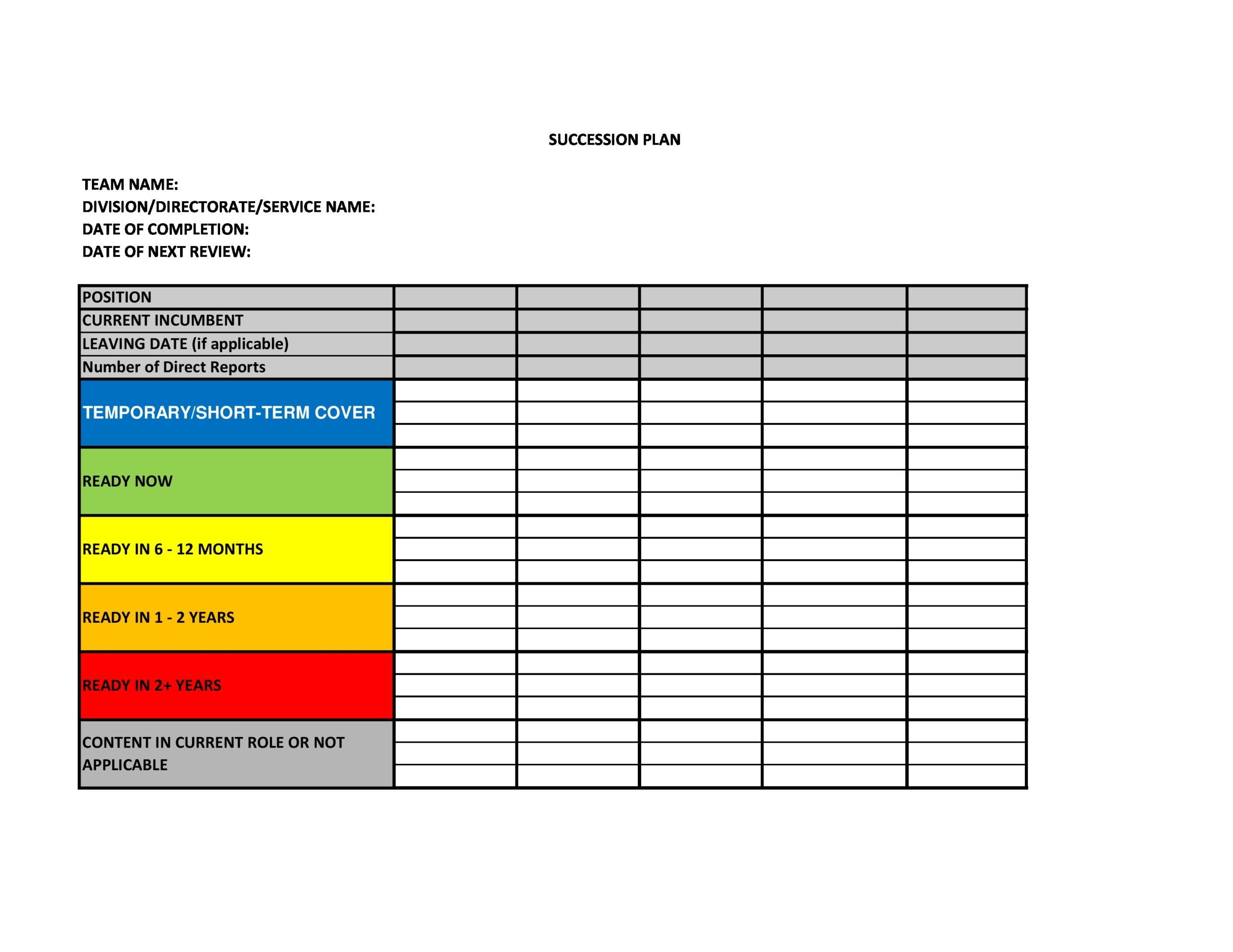 37 Effective Succession Planning Templates Excel Word PDF 