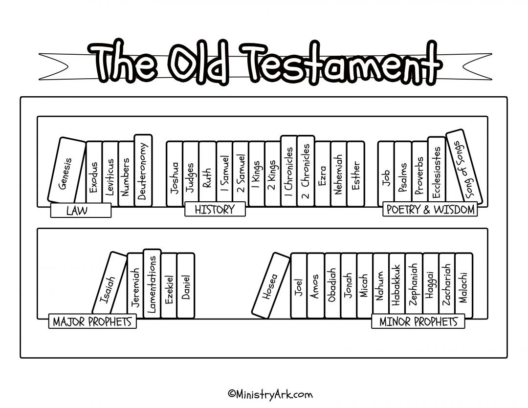 39 The Old Testament Bookcase 39 Printable MinistryArk
