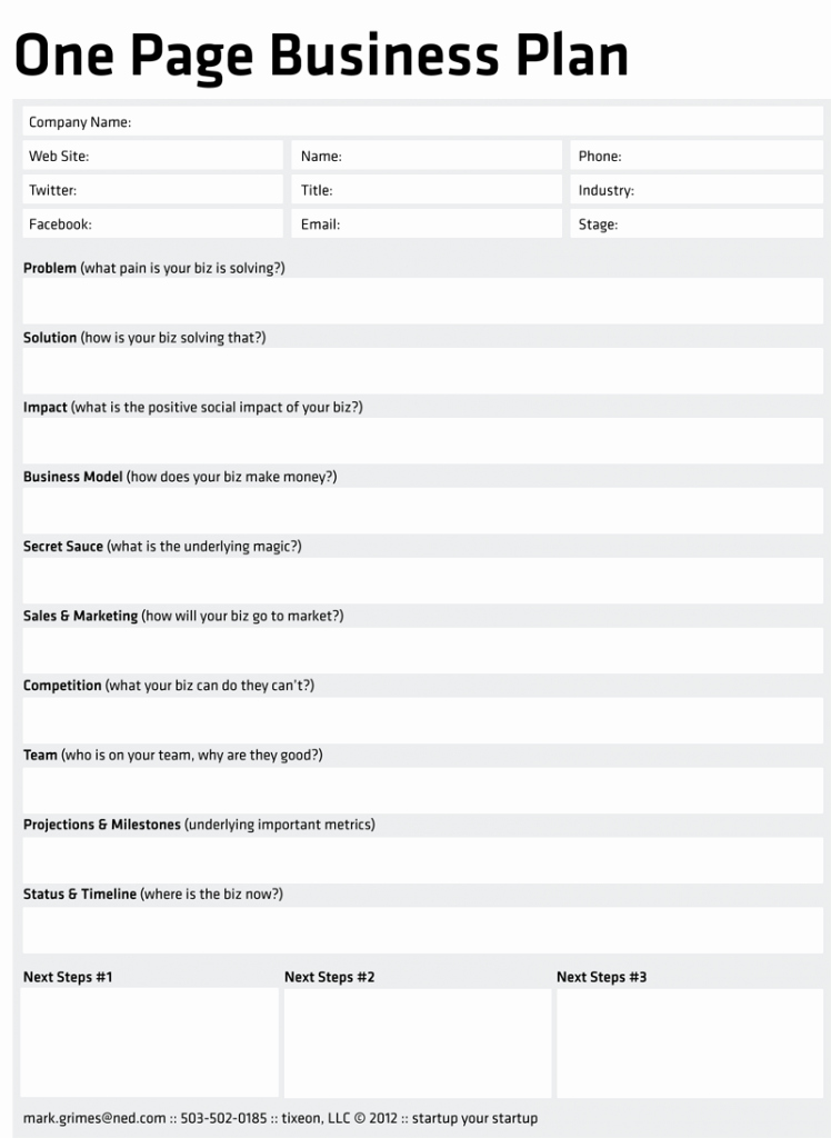 40 Ecommerce Business Plan Template Hamiltonplastering