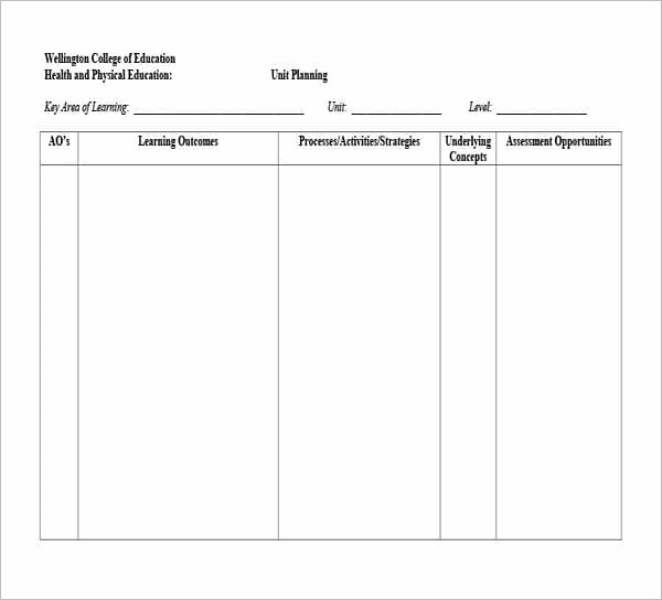unit plan template pdf