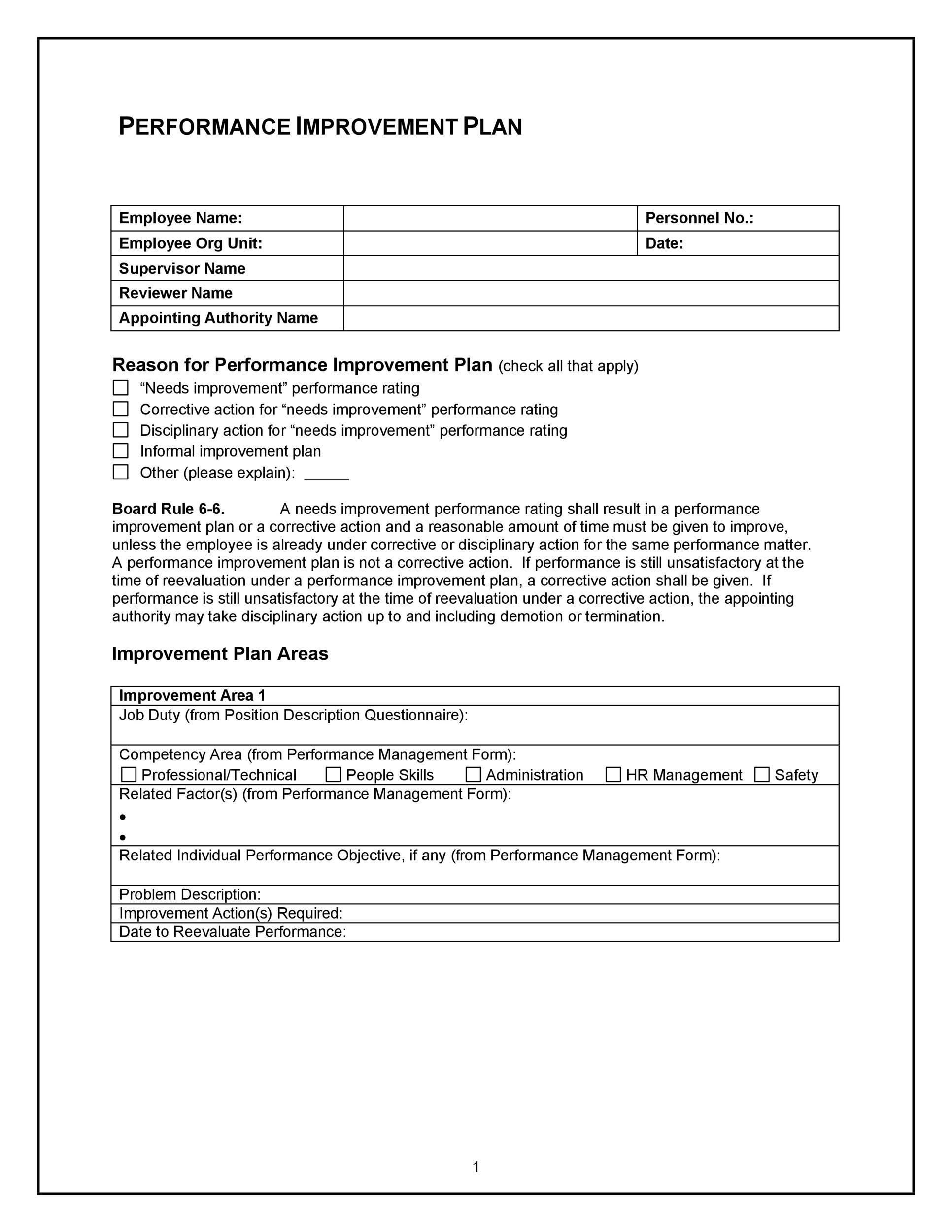40 Performance Improvement Plan Templates Examples