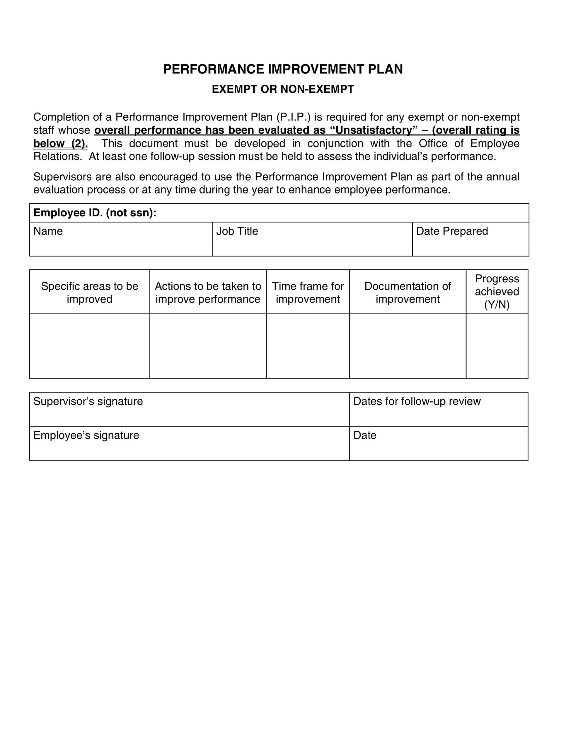40 Performance Improvement Plan Templates Examples