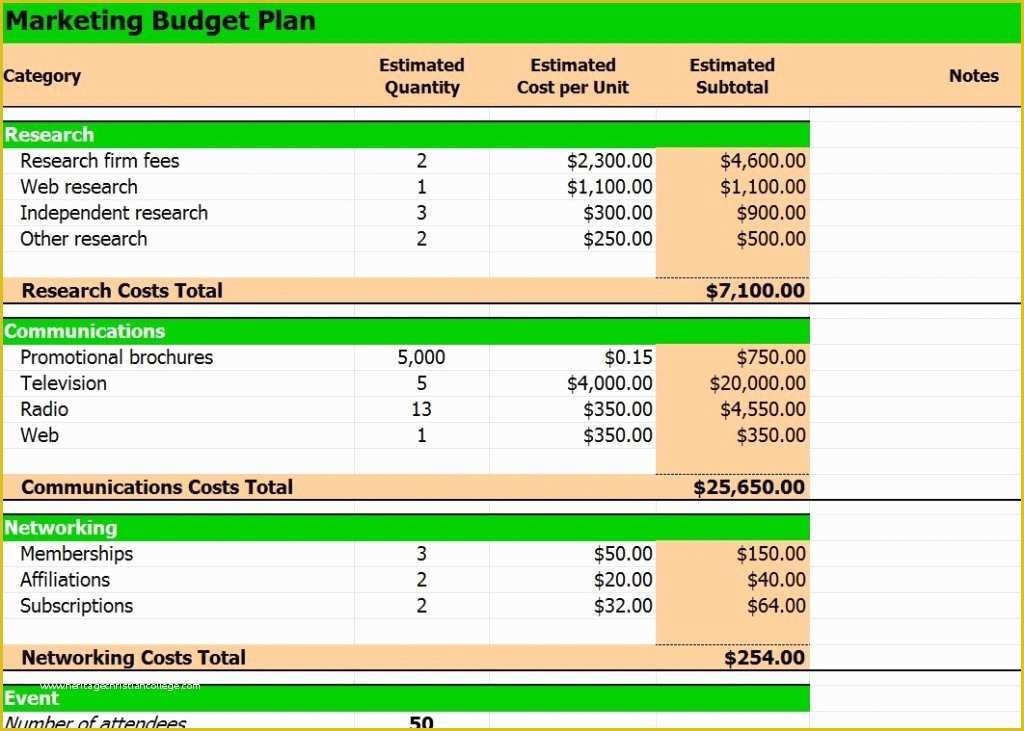 46 Marketing Plan Excel Template Free Download Heritagechristiancollege