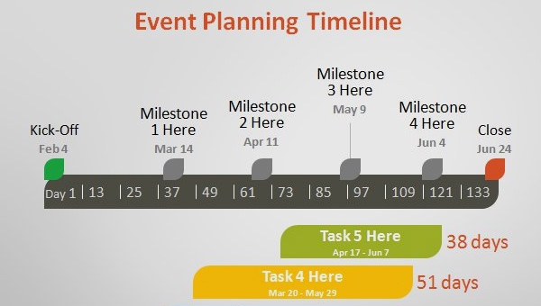 5 Event Timeline Templates Free Word PDF PPT Format Download 
