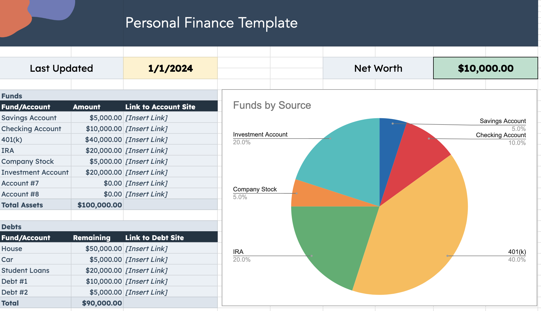 5 Free Financial Planning Templates Financial Statement Documents