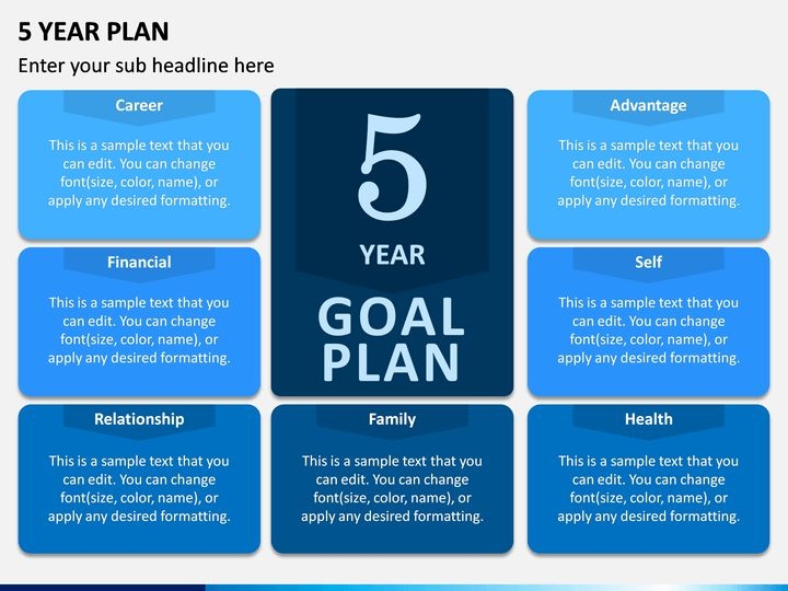 5 Year Plan PowerPoint And Google Slides Template 5 Year Plan Year 
