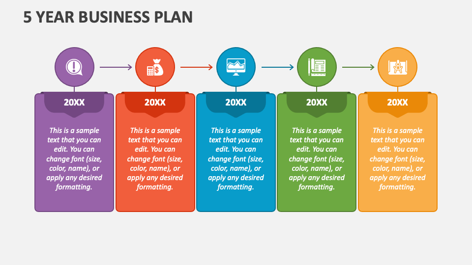 5 year plan business template
